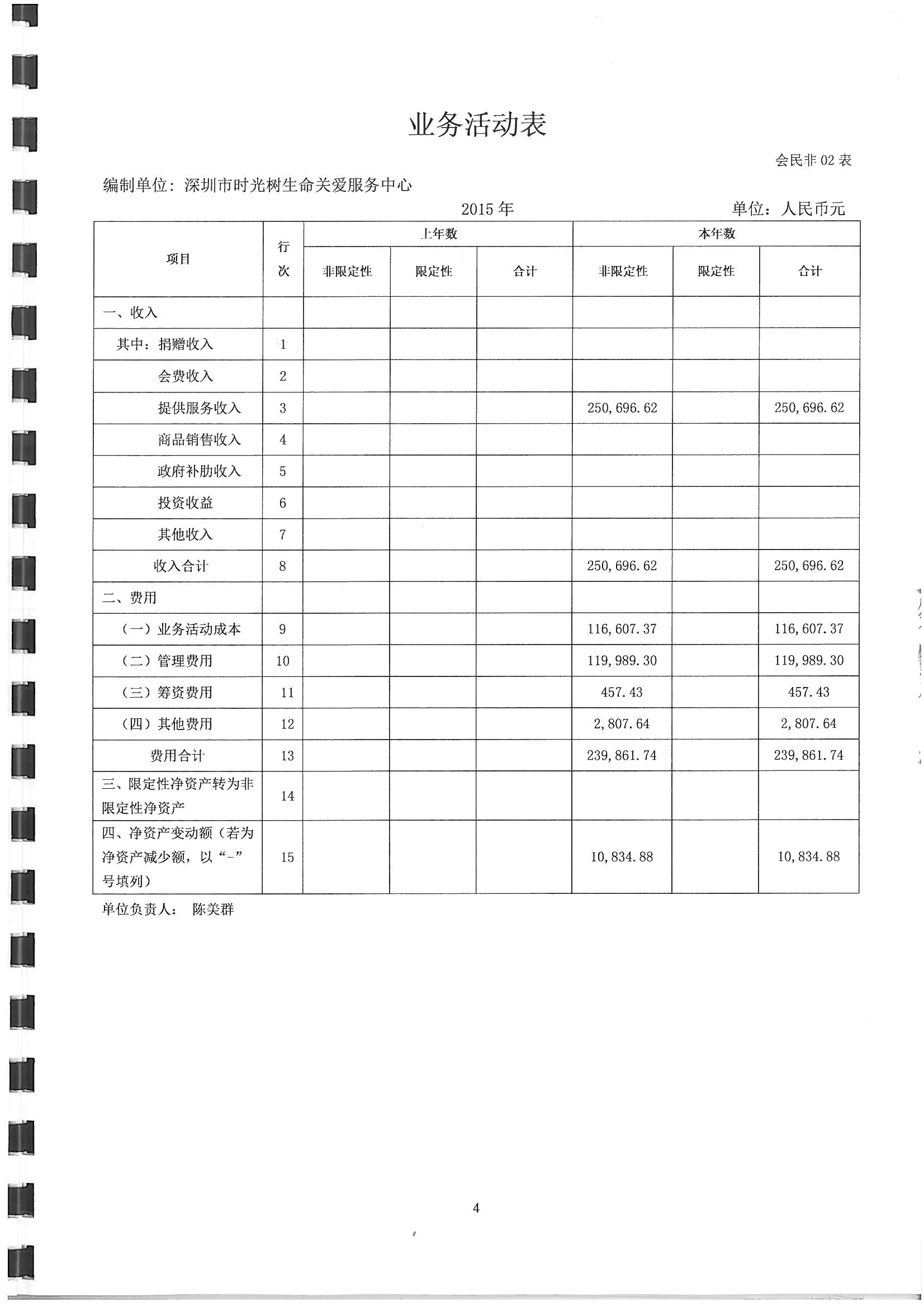 审计报告（第4页）.jpg