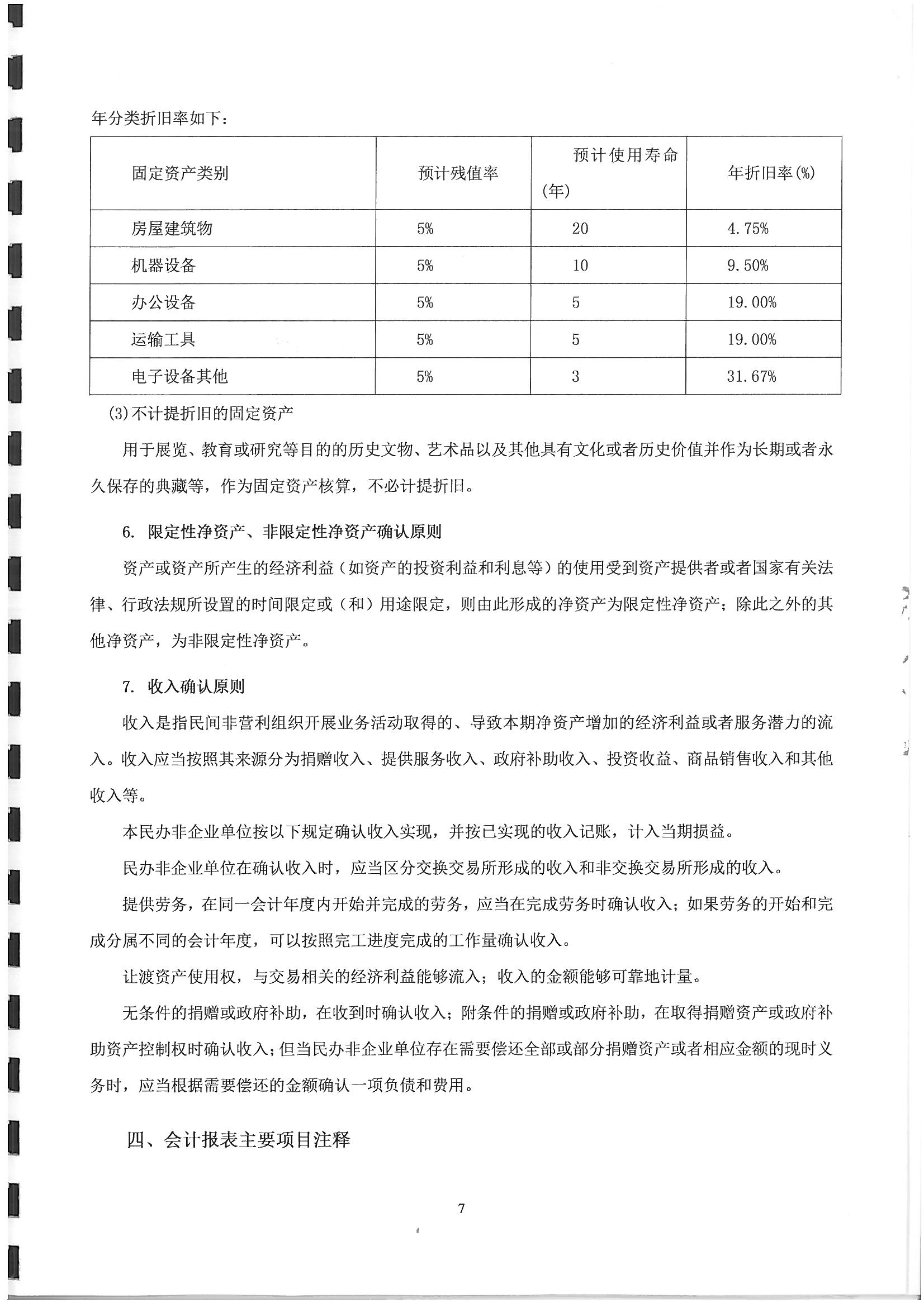 审计报告（第7页）.jpg